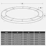 Zaštitni pokrov za rub trampoline Ø 244 cm - Image 7