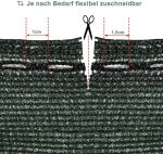 Zaštitna ograda od HDPE tkanine 1,5 x 30 m, 150 g/m² - Image 3