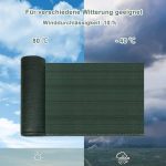 Zaštitna ograda od HDPE tkanine 1,5 x 30 m, 150 g/m² - Image 5