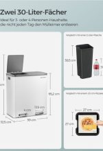 Kanta za smeće - Image 5