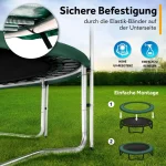 Zaštitni rub za trampolinu 427 cm, zeleni - - Image 2
