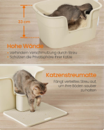 WC za mačke - Image 6