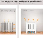 Poklopac za radijator - Image 6